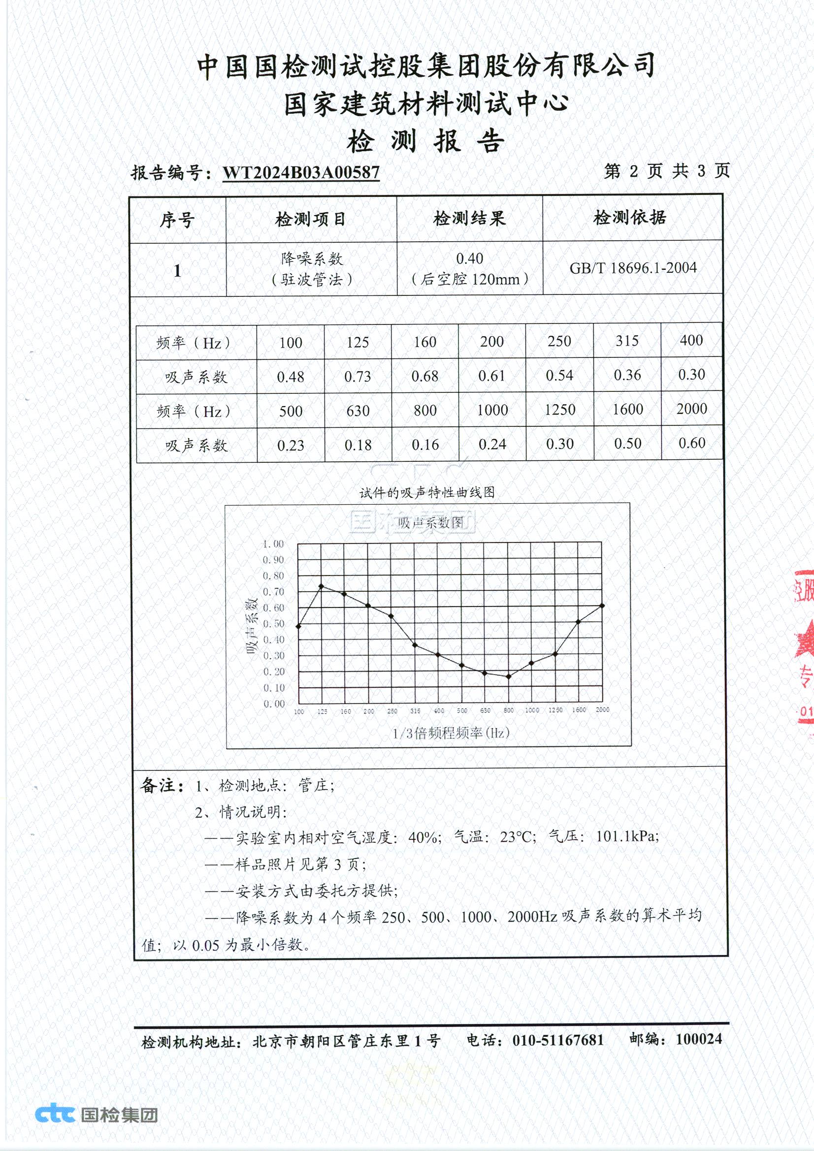 GAG吸音板（波光系列）降噪_頁面_3